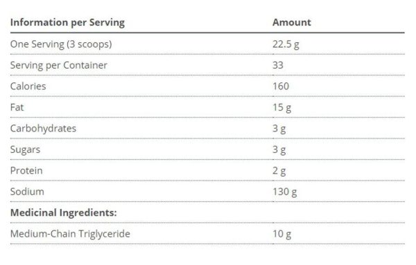 Metagenics MCT Powder 750 g Fashion